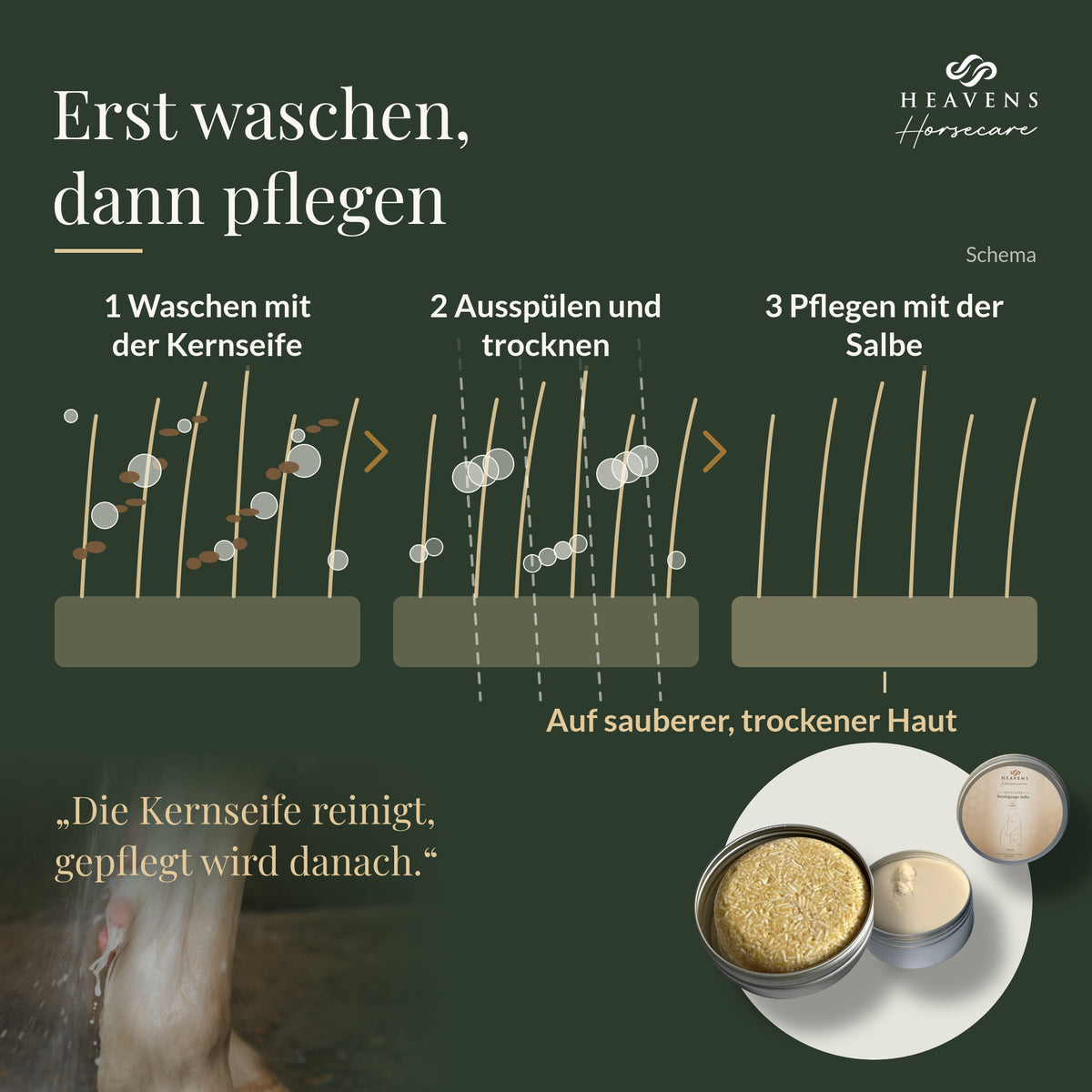 Erst waschen, dann pflegen: mit der Kernseife waschen, ausspülen und trocknen, mit der Salbe pflegen